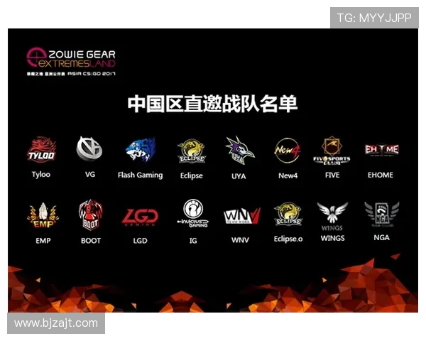 CSGO技术排行榜揭晓IG战队荣登第二名引发热议