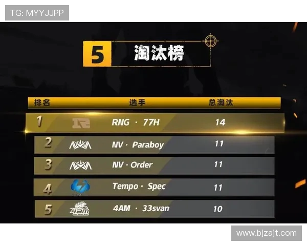 和平精英深度解析：RNG战队的战术意识与团队协作探讨