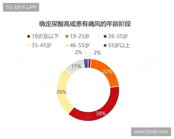 杭州滑板队灵活性表现的数据分析与提升策略探讨